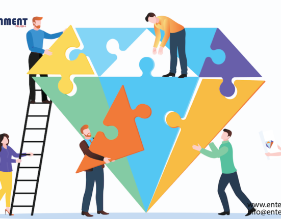 Cultural Influences on Secondary Economic Activities