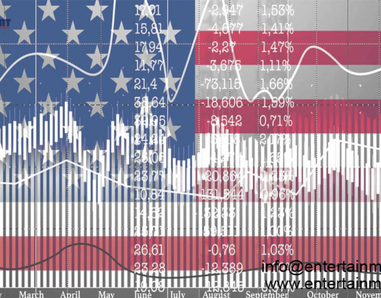 Attaining Market Equilibrium: Insights from the U.S. Perspective