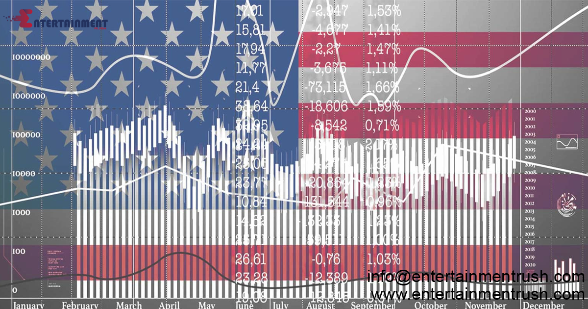 Attaining Market Equilibrium: Insights from the U.S. Perspective