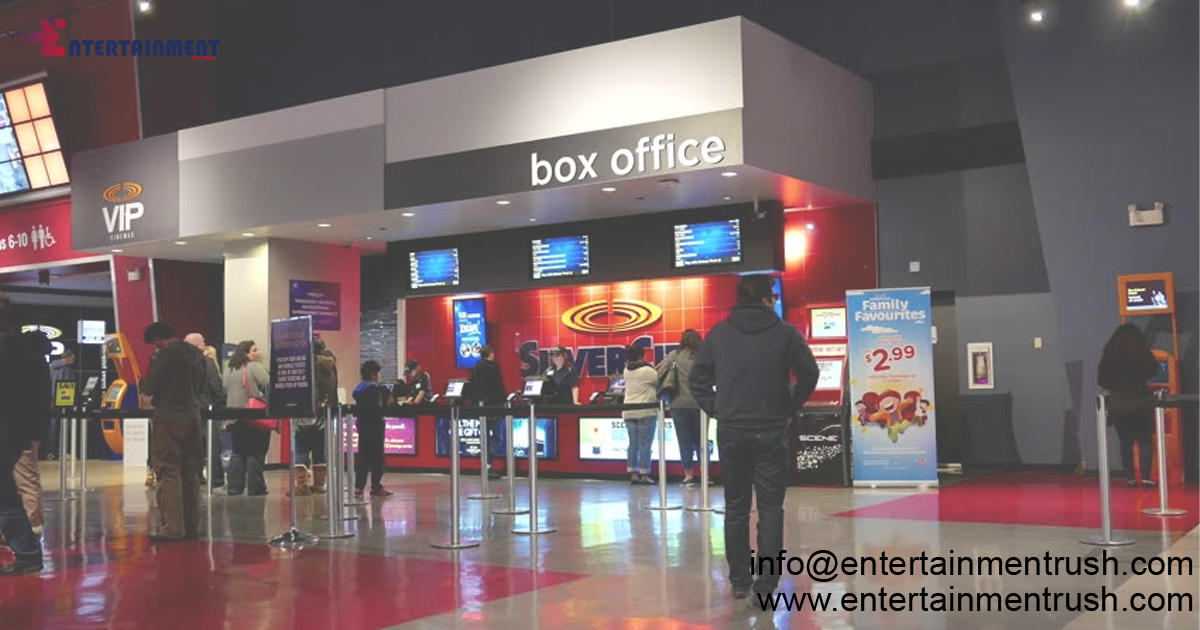 Examining the Influence of Genre Trends on Box Office Performance in the United States