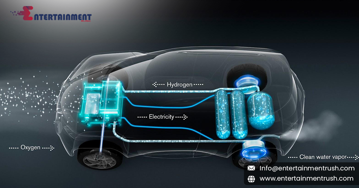 Advancing Next-Generation Powertrain Technologies: Hybrid, Plug-in, and Fuel Cell Innovations in the United States