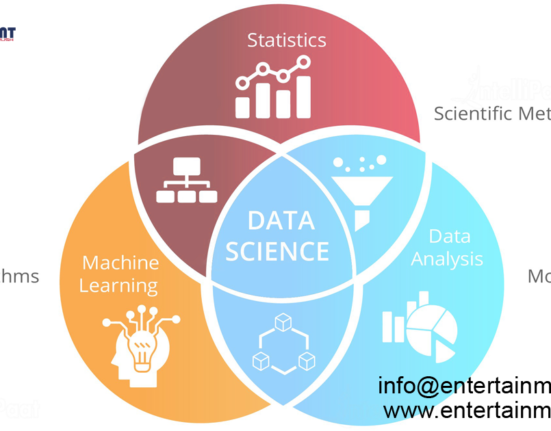 Exploring Data: A Beginner's Guide to Statistics in Science