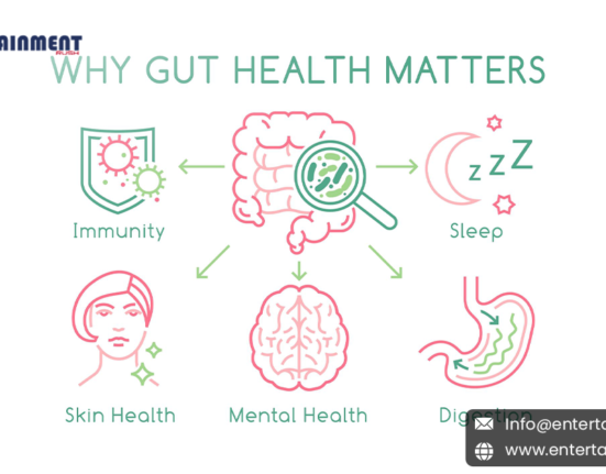 Digestive Harmony: Exploring the Link Between Gut Health and Mental Wellness in the United States