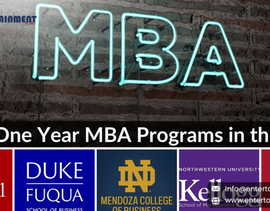 Top U.S. MBA Programs: A Guide to Leading Business Schools