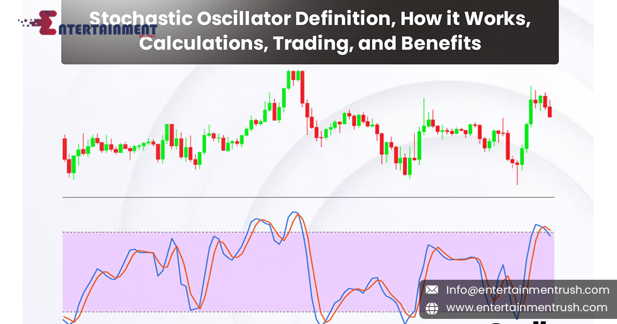 How Can You Use the Stochastic Oscillator to Predict Market Turning Points?