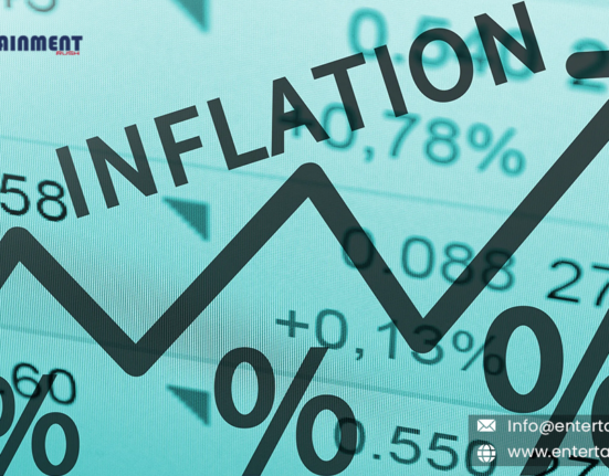 US Wholesale Inflation Sees Modest Increase, Indicating Persistent Price Pressures